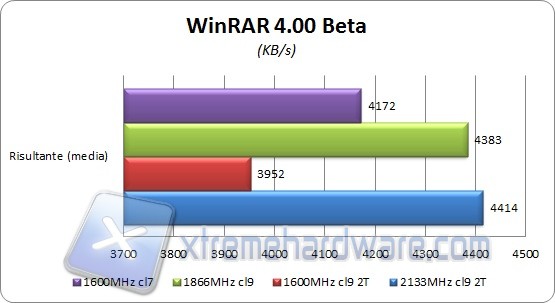 winrar